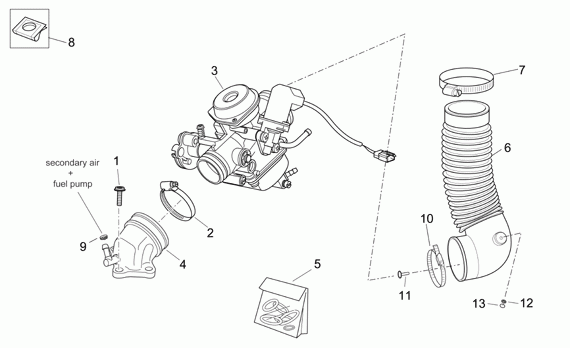 125-300 cc Scootterit