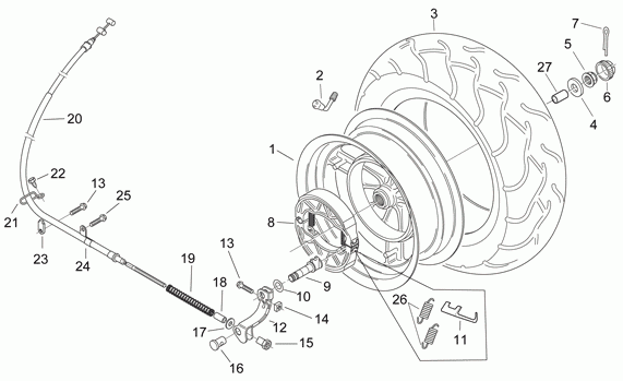 125-300 cc Scootterit