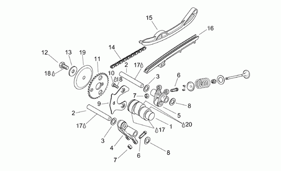 125-300 cc Scootterit