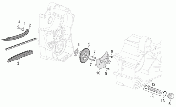 400-500 cc Scootterit