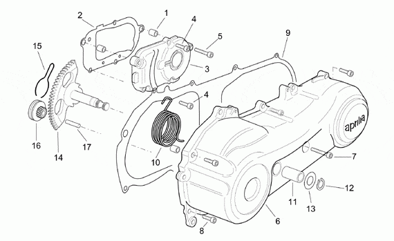 50 cc Scootterit