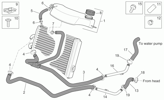 125-300 cc Scootterit