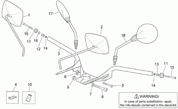 125-300 cc Scootterit