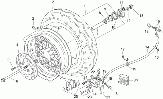 125-300 cc Scootterit