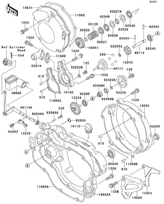 125 cc