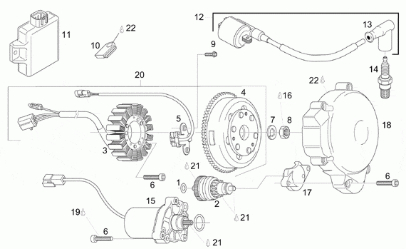 125 cc