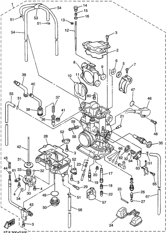 450 cc