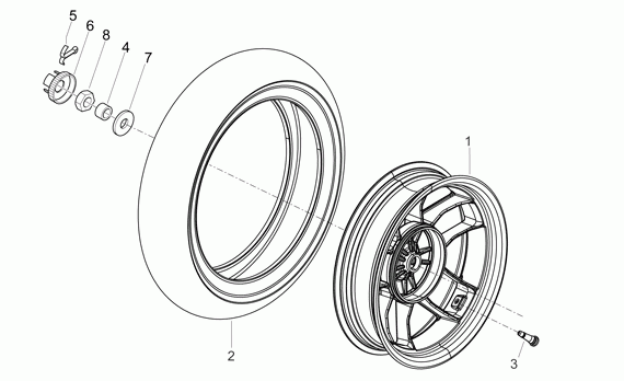 125-300 cc Scootterit