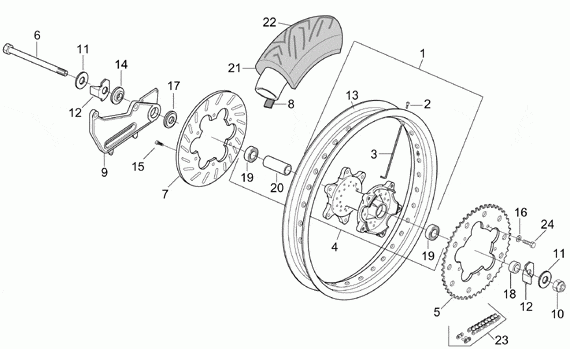 50 cc Vaihteelliset mallit