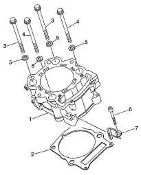 660 cc