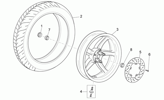 125-300 cc Scootterit