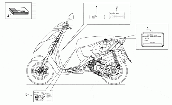 50 cc Scootterit