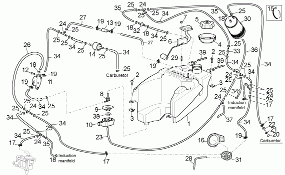 125-300 cc Scootterit