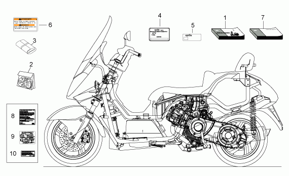 400-500 cc Scootterit