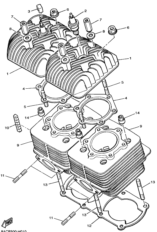 540 cc