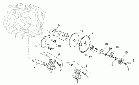 125-300 cc Scootterit