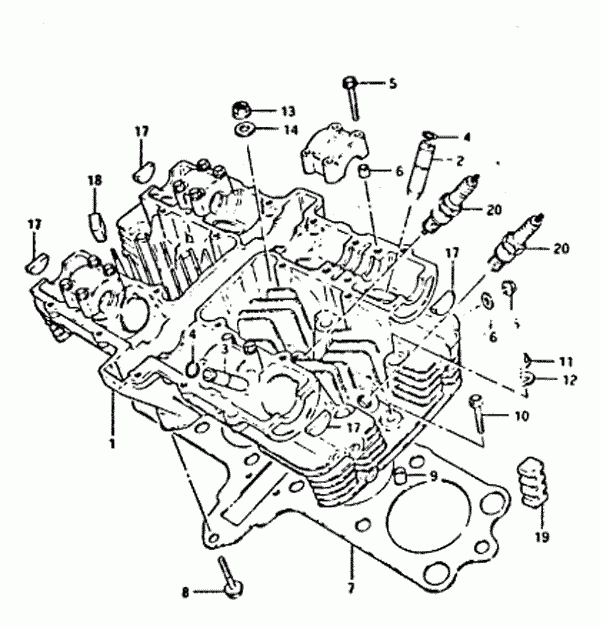 650 cc