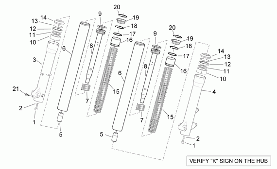 125-300 cc Scootterit