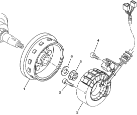 YZF 125 Mallit