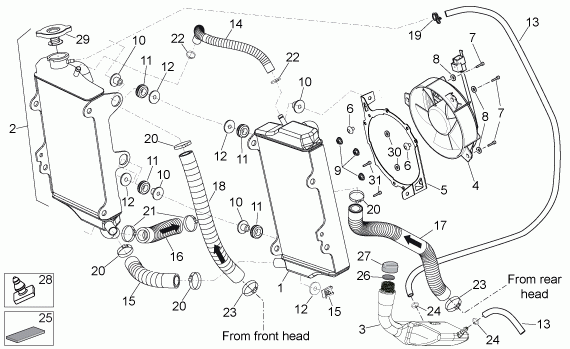 450-550 cc Off-road