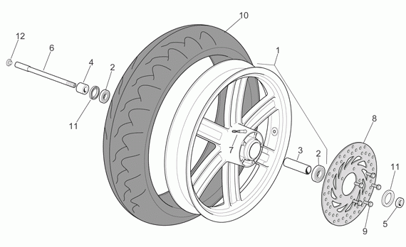 125-300 cc Scootterit