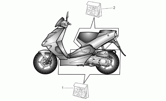 50 cc Scootterit