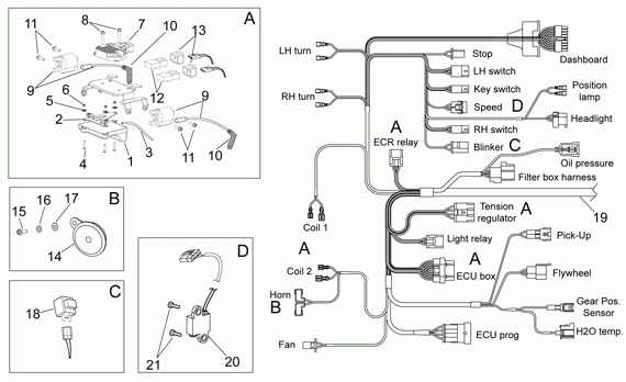 450-550 cc Off-road