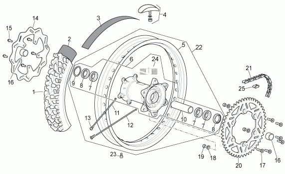 450-550 cc Off-road