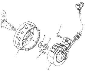 MT 125 Mallisto