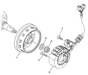 MT 125 Mallisto