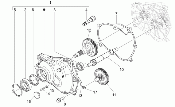 125-300 cc Scootterit