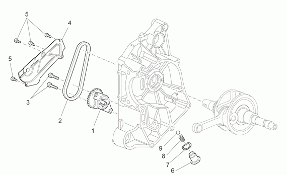 125-300 cc Scootterit