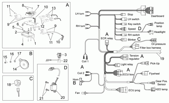 450-550 cc Off-road