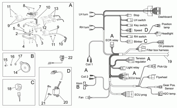 450-550 cc Off-road