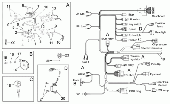 450-550 cc Off-road