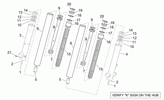 125-300 cc Scootterit