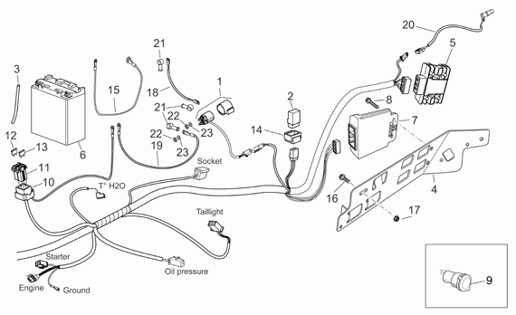 125-300 cc Scootterit