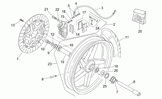 125 cc