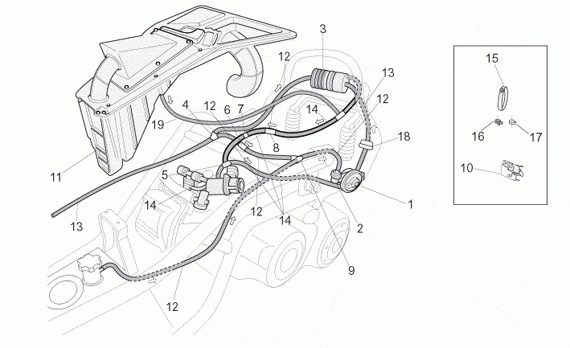 400-500 cc Scootterit