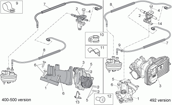 400-500 cc Scootterit