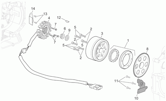 400-500 cc Scootterit