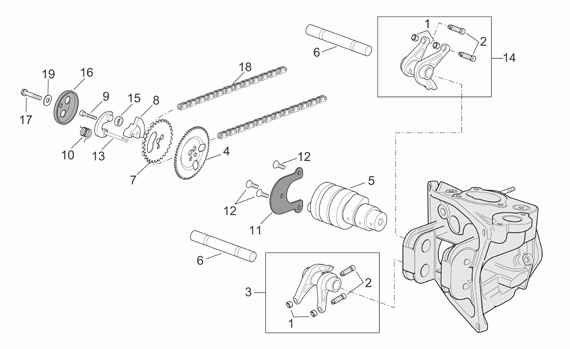 400-500 cc Scootterit