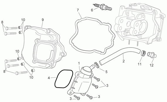 125-300 cc Scootterit