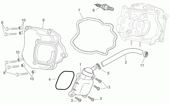 125-300 cc Scootterit