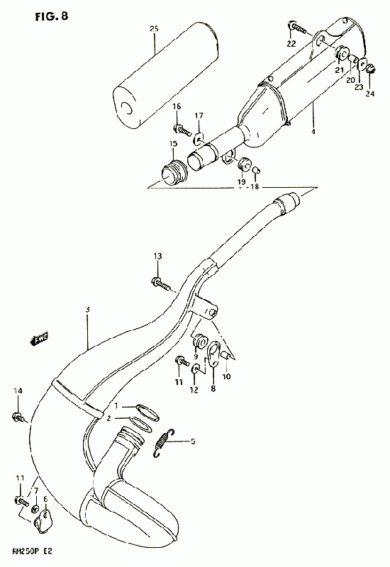 RM-250 Alkuperäisluettelot