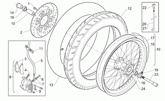 125 cc