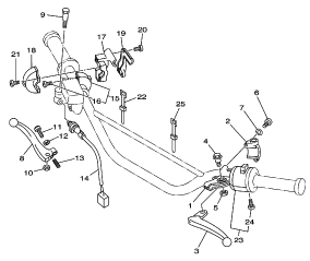 DT 125 Mallisto