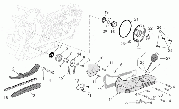 125-300 cc Scootterit