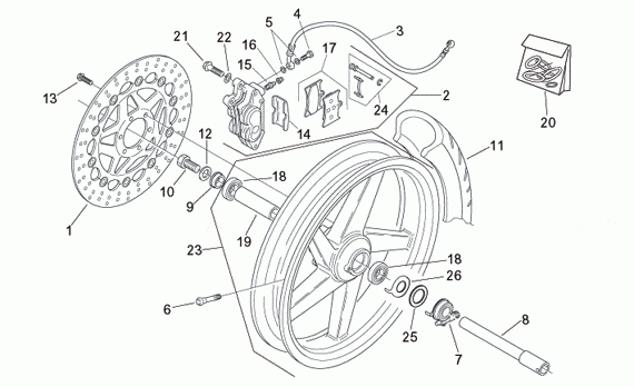 125 cc