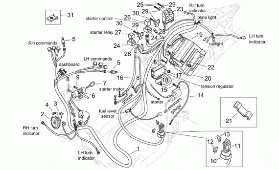 125-300 cc Scootterit